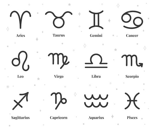zodiac occult symbols exodus 20:4